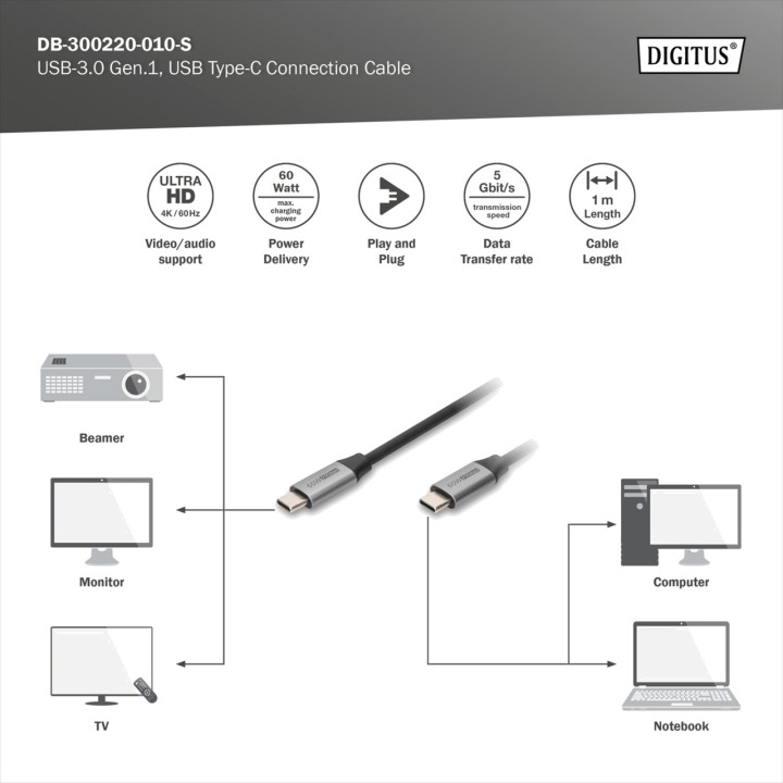 DIGITUS Cable de datos y carga tipo C con dos conectores