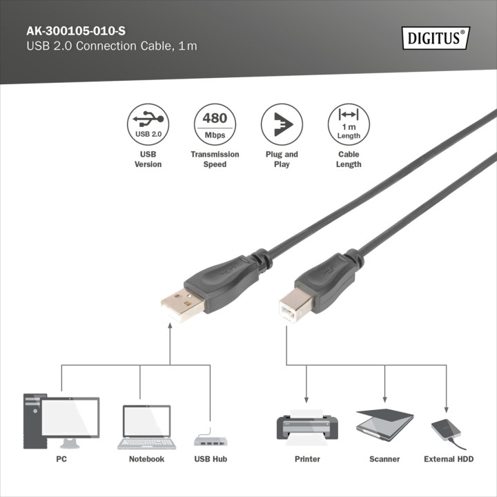 DIGITUS Datenkabel Typ A auf B für Drucker USB-2.0 28AWG