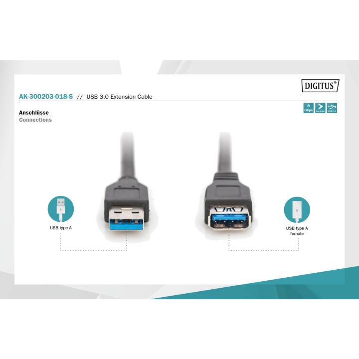 DIGITUS Cable alargador macho a hembra USB-3.2 GEN1 28AWG