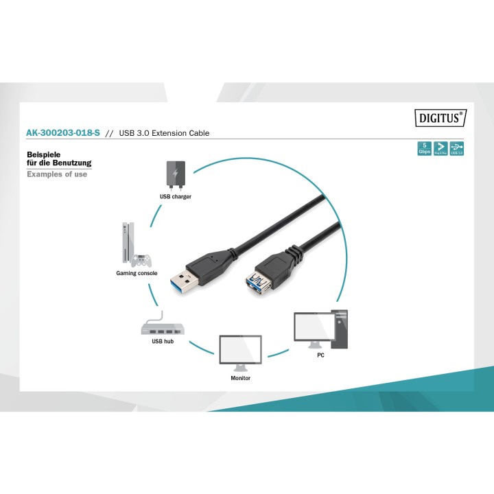 DIGITUS Cable alargador macho a hembra USB-3.2 GEN1 28AWG
