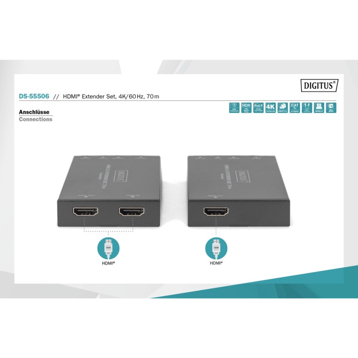 DIGITUS Extendeur HDMI via câble réseau Ethernet 4K 60HZ POC