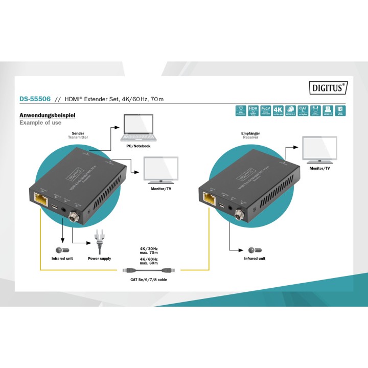 DIGITUS Extensor HDMI por cable de red Ethernet 4K 60HZ POC