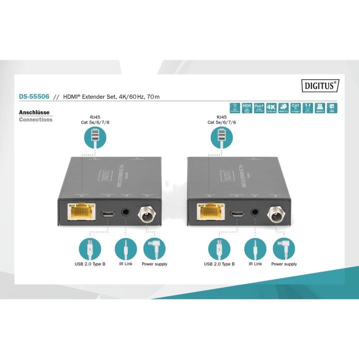 DIGITUS HDMI extender over Ethernet network cable 4K 60HZ