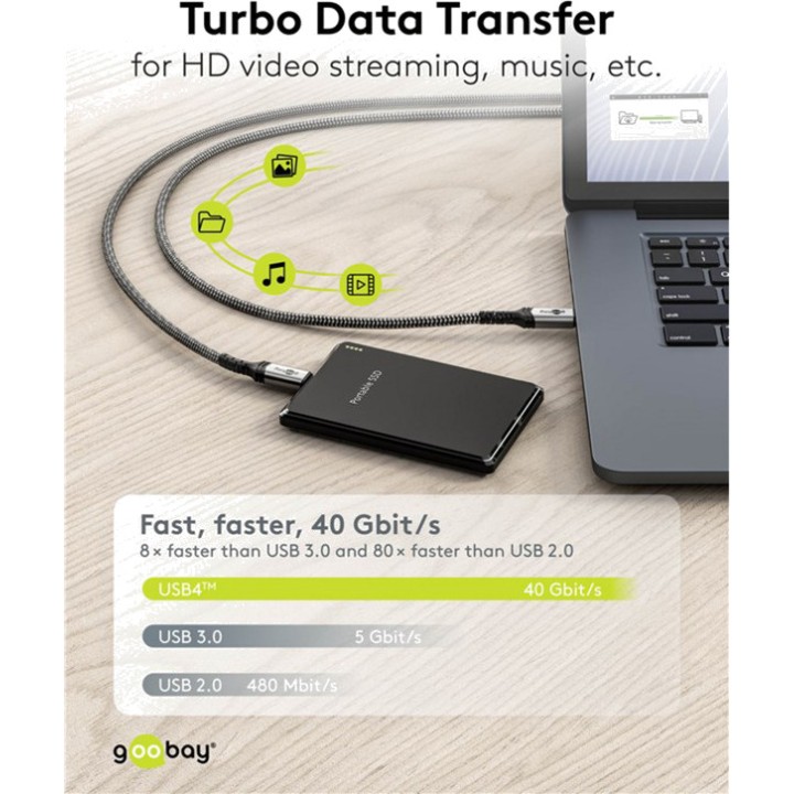 GOOBAY Cable USB tipo C a USB-C USB4 GEN 3X2 40GBPS PD 240W