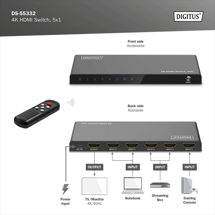 DIGITUS Switch HDMI a 5 ingressi con telecomando 4K 5X1