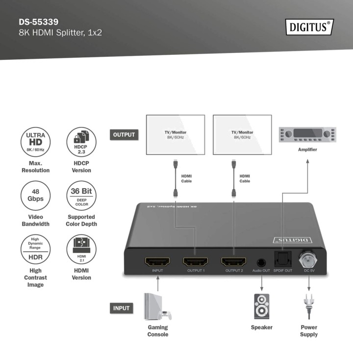 DIGITUS 1-input to 2-output HDMI splitter with audio output