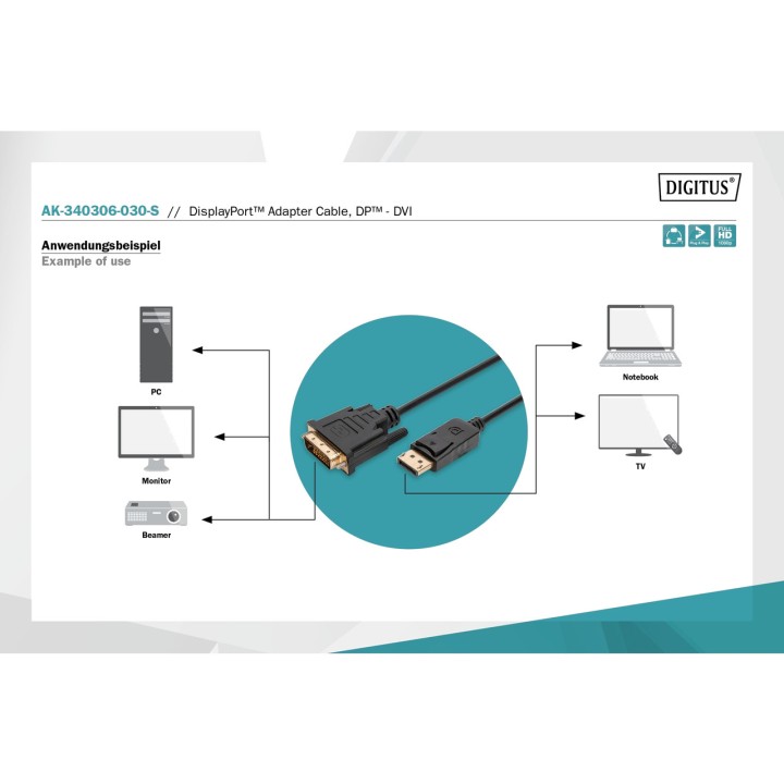 DIGITUS Câble adaptateur DisplayPort vers DVI-D avec