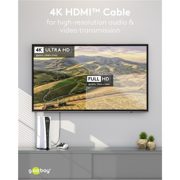 GOOBAY Cable HDMI de alta velocidad trenzado con Ethernet