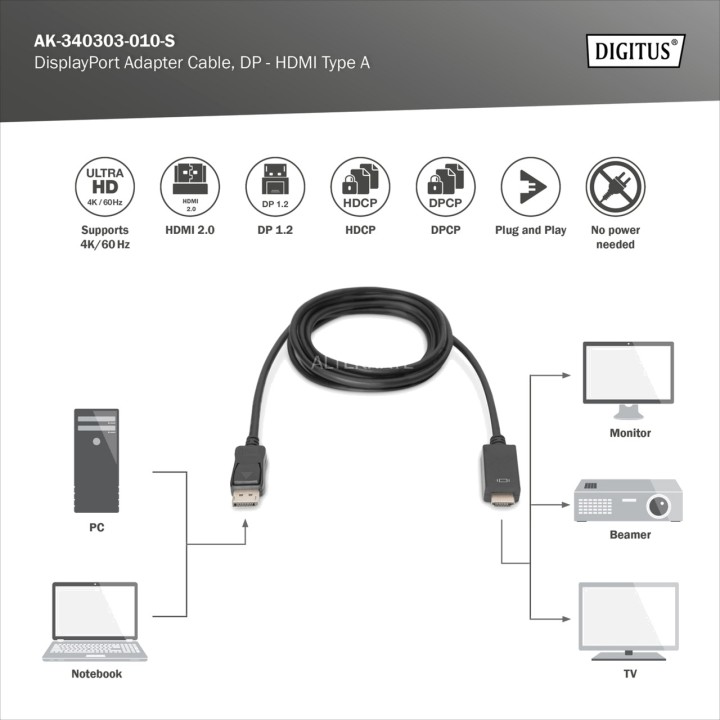 DIGITUS Câble adaptateur DisplayPort vers HDMI DP 1.2 4K