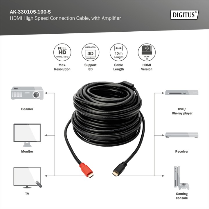 DIGITUS Câble HDMI haute vitesse avec amplificateur 1080P 3D