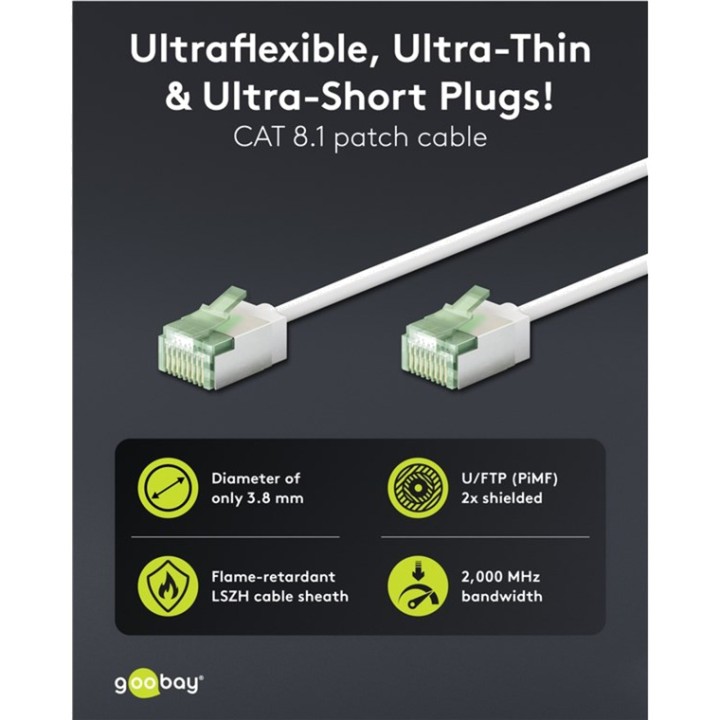 GOOBAY Cavo patch di rete sottile e ultraflessibile CAT8.1