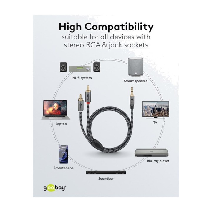 GOOBAY Cable adaptador de audio jack a RCA estéreo PLUS AUX