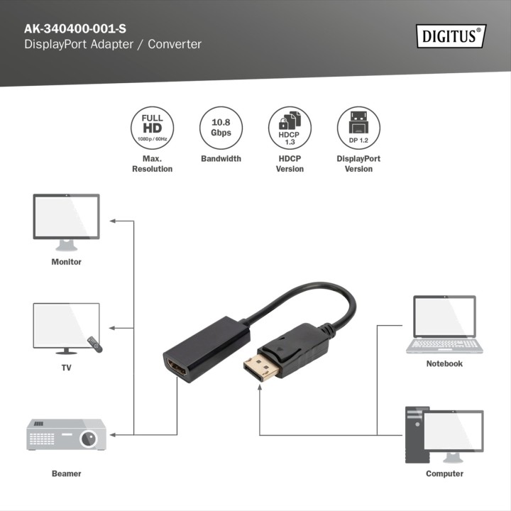 DIGITUS Adaptador conversor DisplayPort a HDMI DP 1.2 1080P