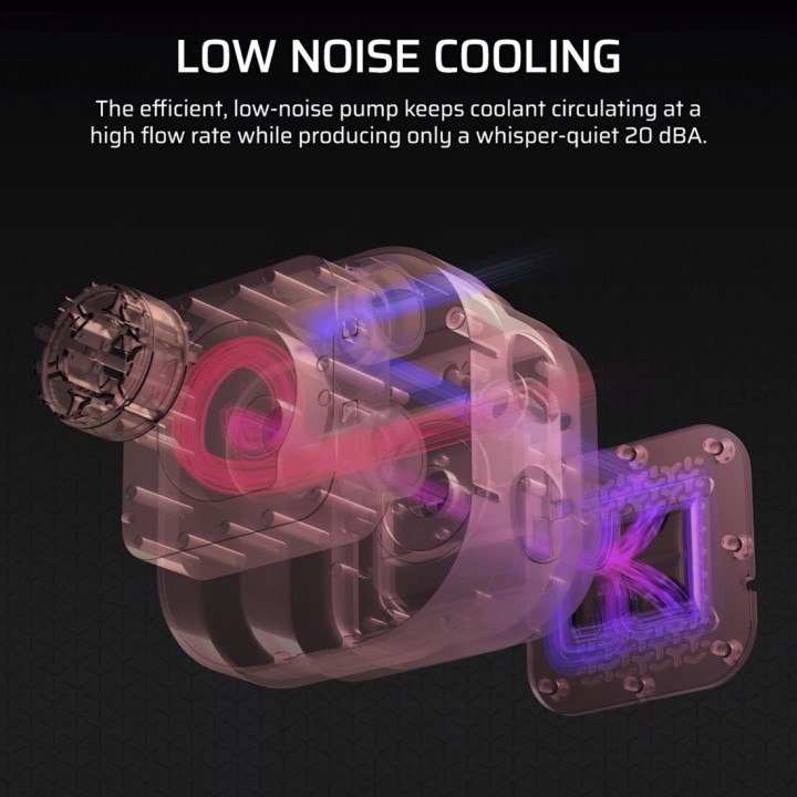 CORSAIR Generalüberholte AIO-Flüssigkeitskühlung für die CPU