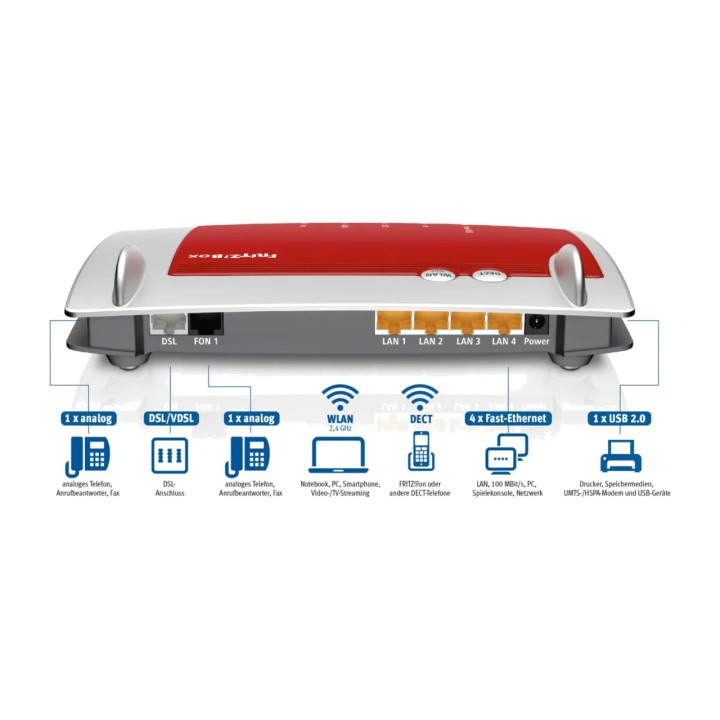 FRITZ Router WiFi 4 con módem VDSL reacondicionado en estado