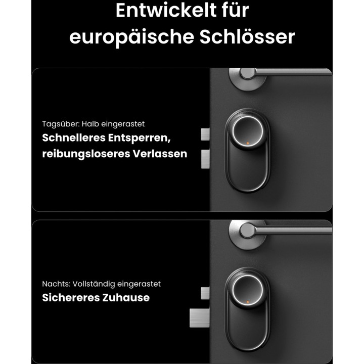 SWITCHBOT Kit serratura intelligente con tastierino per