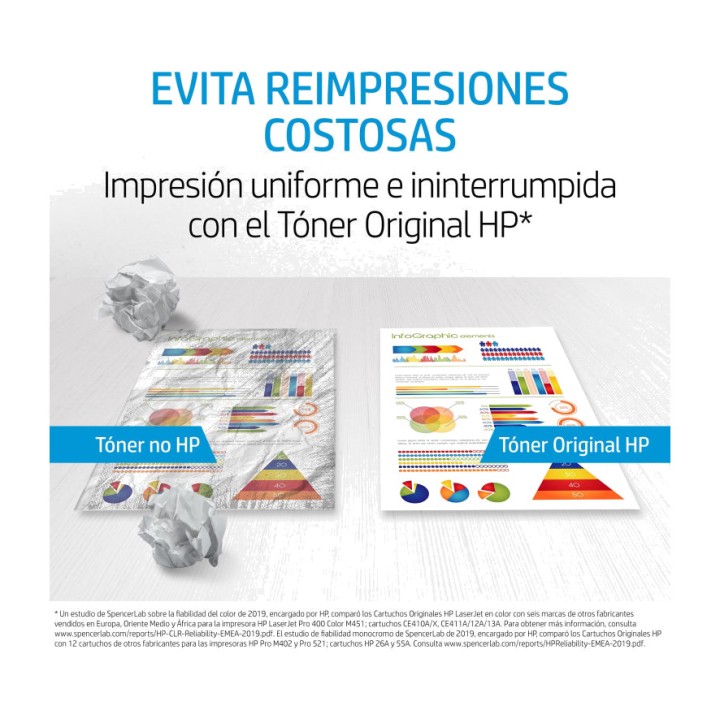 HP Cartucho de tóner alta capacidad LASERJET-212X W2120XVAR