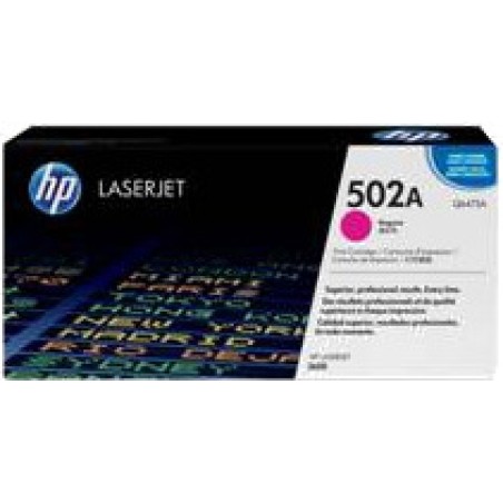 tonerkuppi laserjet-502a