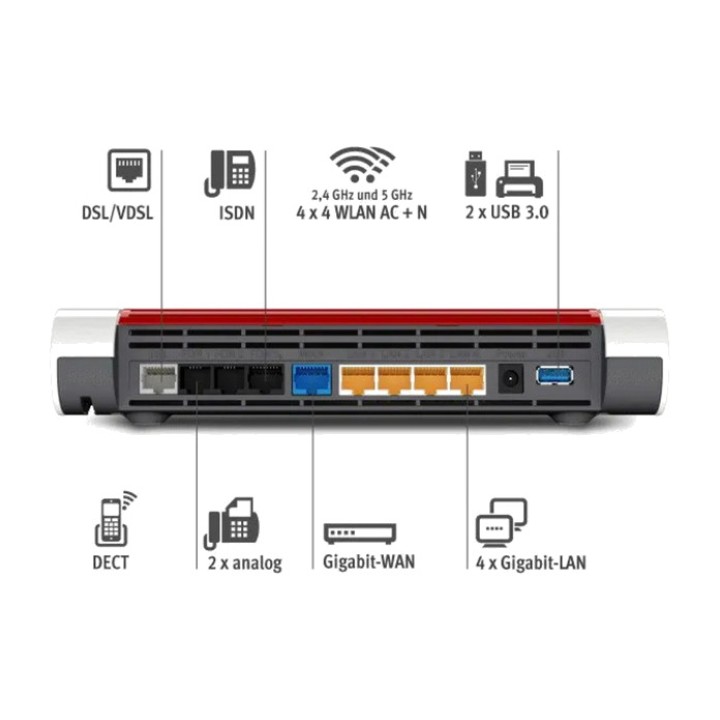 FRITZ Routeur VDSL WiFi 5 double bande reconditionné comme