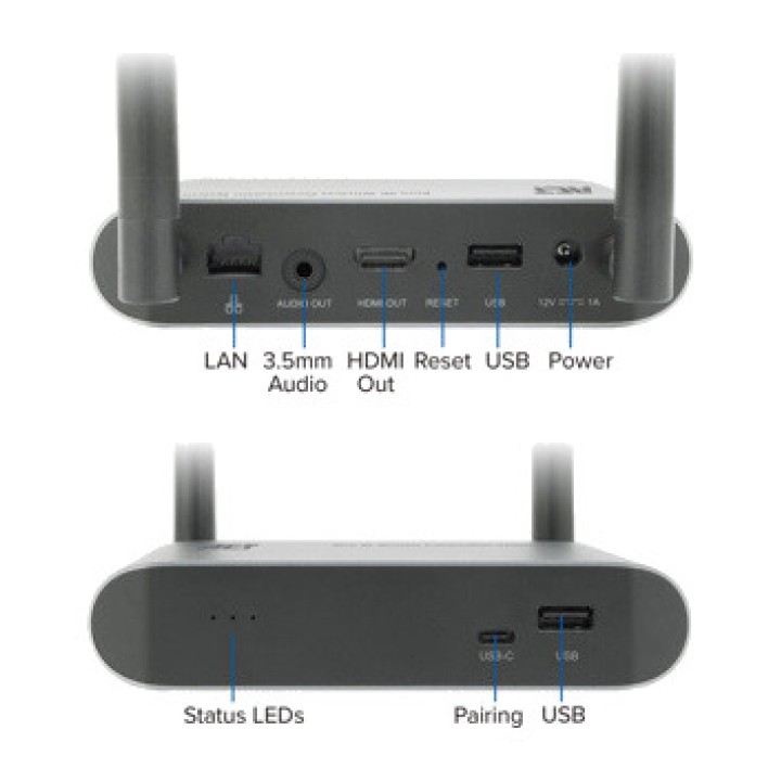ACT CONNECTIVITY Système de présentation sans fil HDMI avec