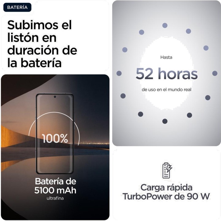 MOTOROLA Téléphone portable SIGNATURE-5G 12GB 256GB