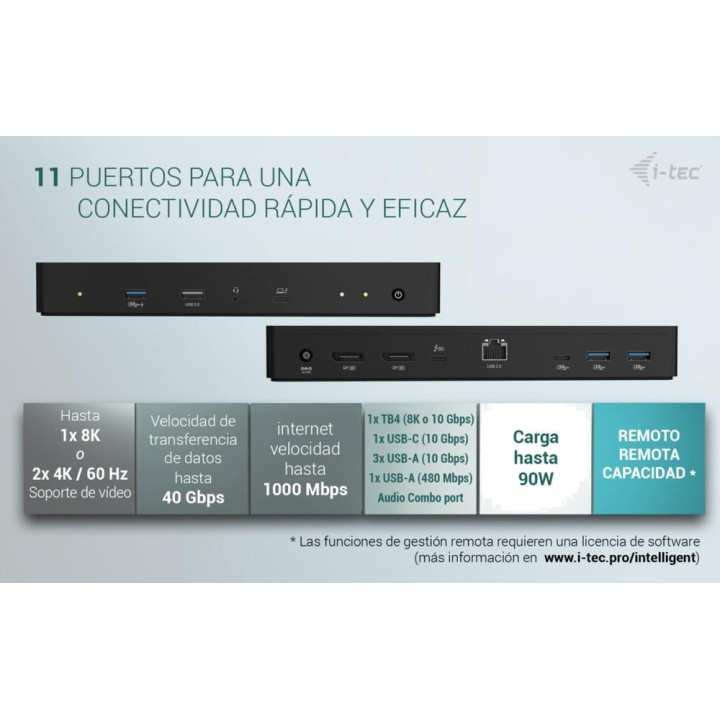 I-TEC Docking station Thunderbolt 4 11 in 1 per 2 monitor 4K