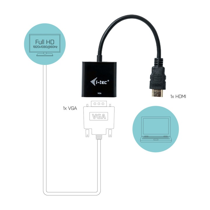I-TEC Προσαρμογέας βίντεο HDMI σε VGA HDMI2VGAADA 1080P 60HZ