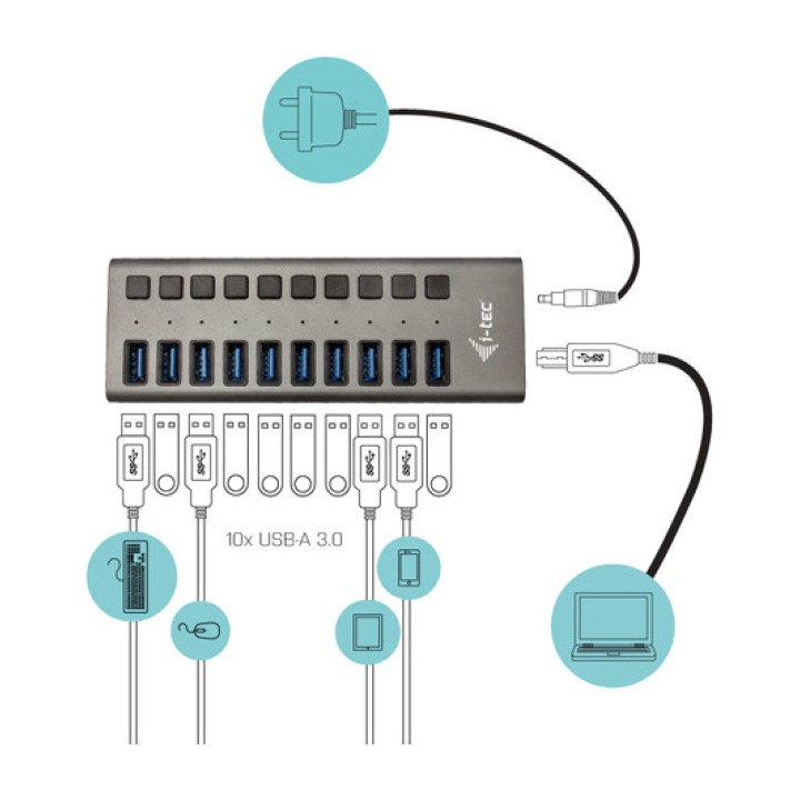 I-TEC Hub de carga USB 3.0 con 10 puertos y alimentador