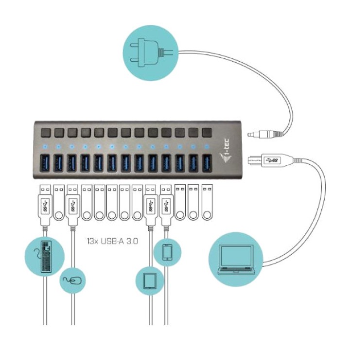I-TEC Hub ładowania USB 3.0 z 13 portami i zasilaczem