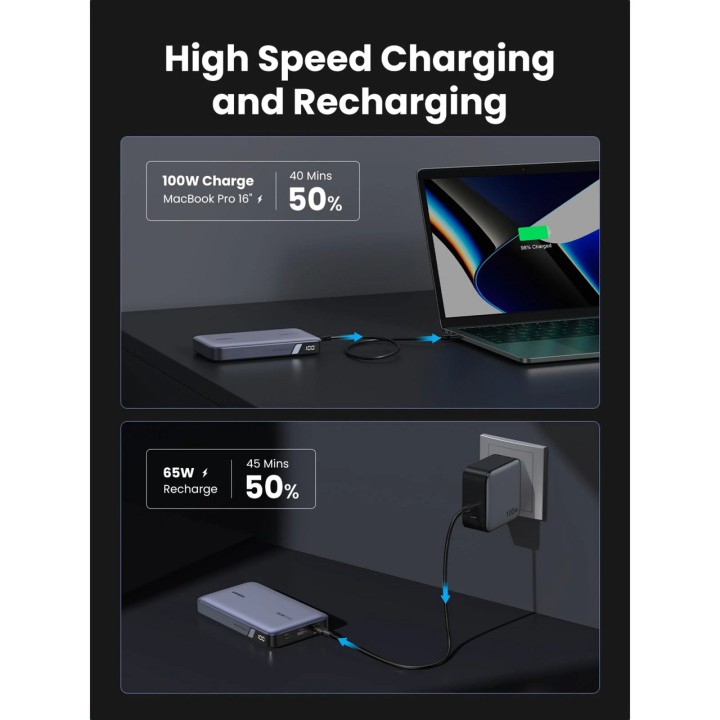 UGREEN Externt batteri för snabbladdning av mobiltelefon och