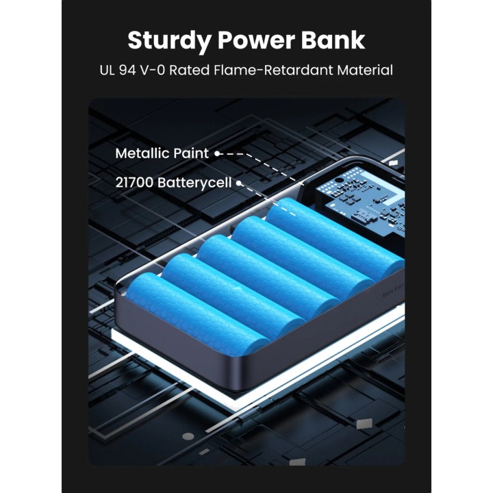 UGREEN Schnelllade-Powerbank für Mobiltelefone und Laptops