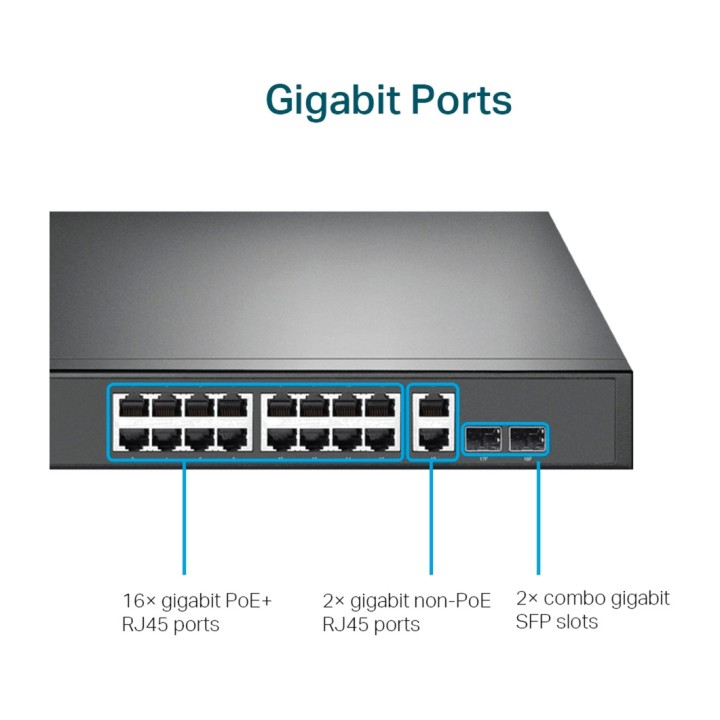 TP-LINK 18-port Gigabit unmanaged rackmount switch with 16