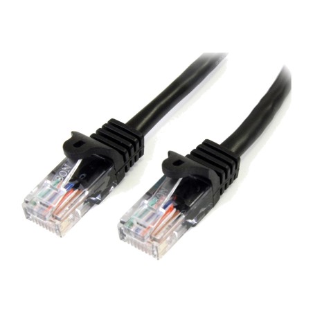 latiguillo de red sin enganches con conectores rj45 cat5e u/utp 200 cm 45pat2mbk