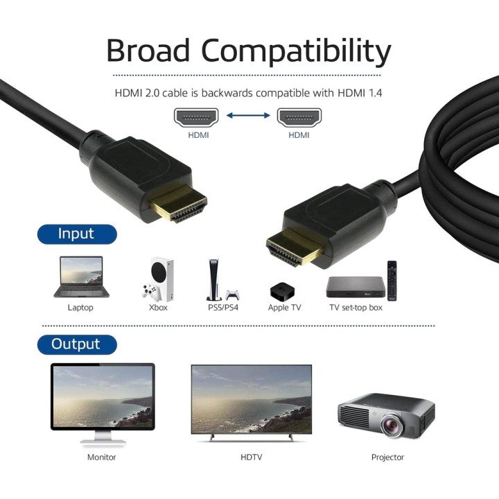 ACT CONNECTIVITY Cable HDMI certificado de alta velocidad