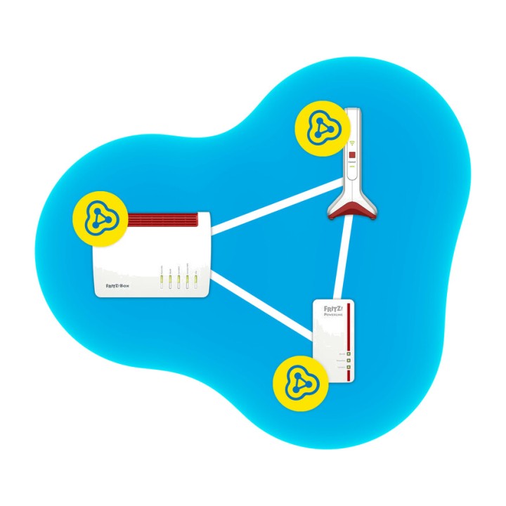 FRITZ Repetidor WiFi 6 en malla REPEATER-6000