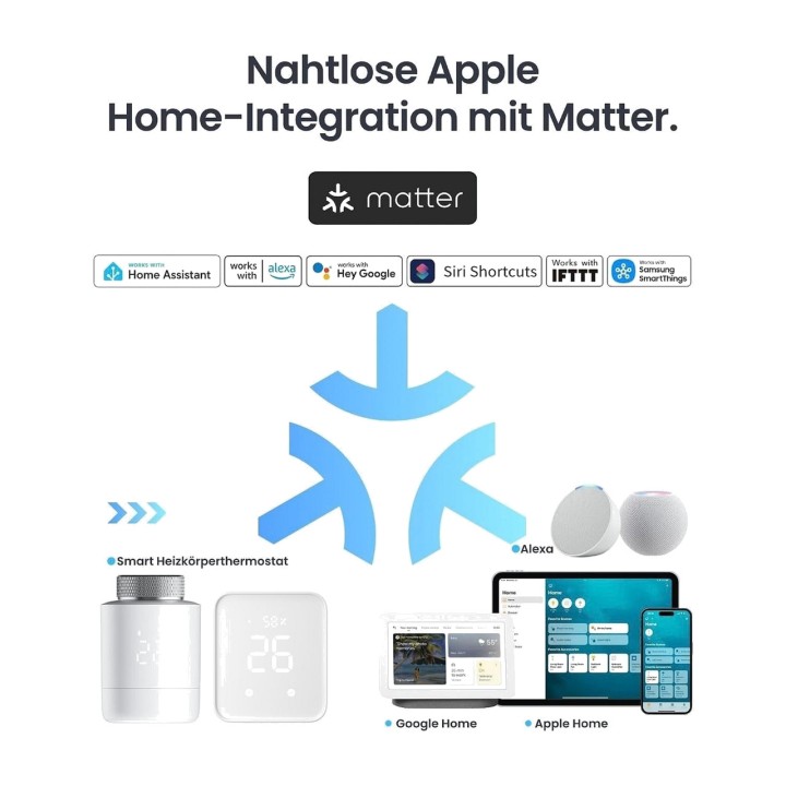 SWITCHBOT Kit of 3 smart radiator thermostats with wall