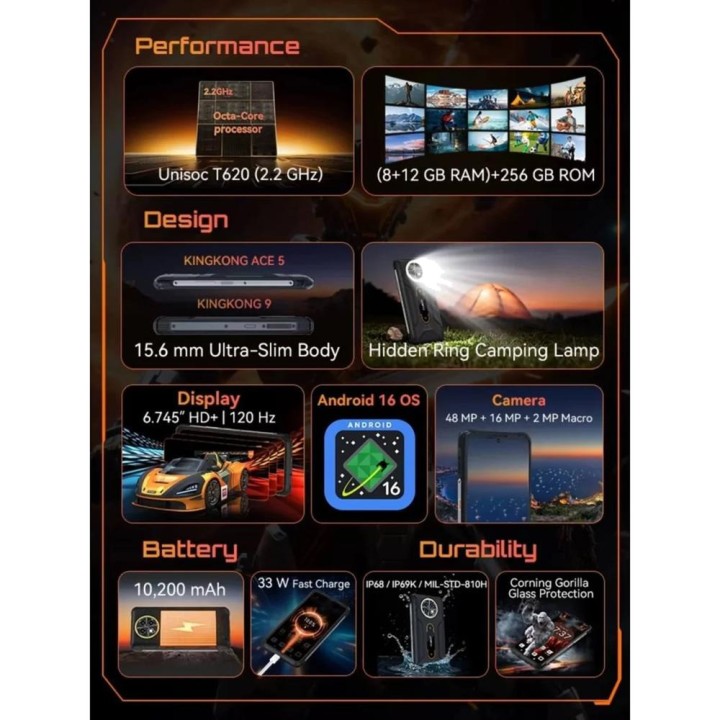 CUBOT Smartphone rugged sbloccato KING KONG ACE 5 256GB