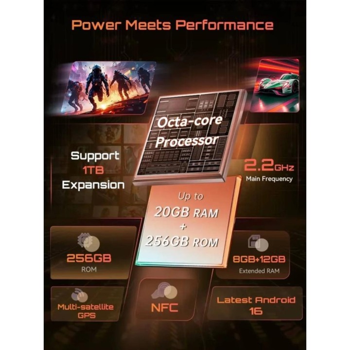 CUBOT Smartphone libre rugueux KING KONG ACE 5 256GB 8GB-RAM