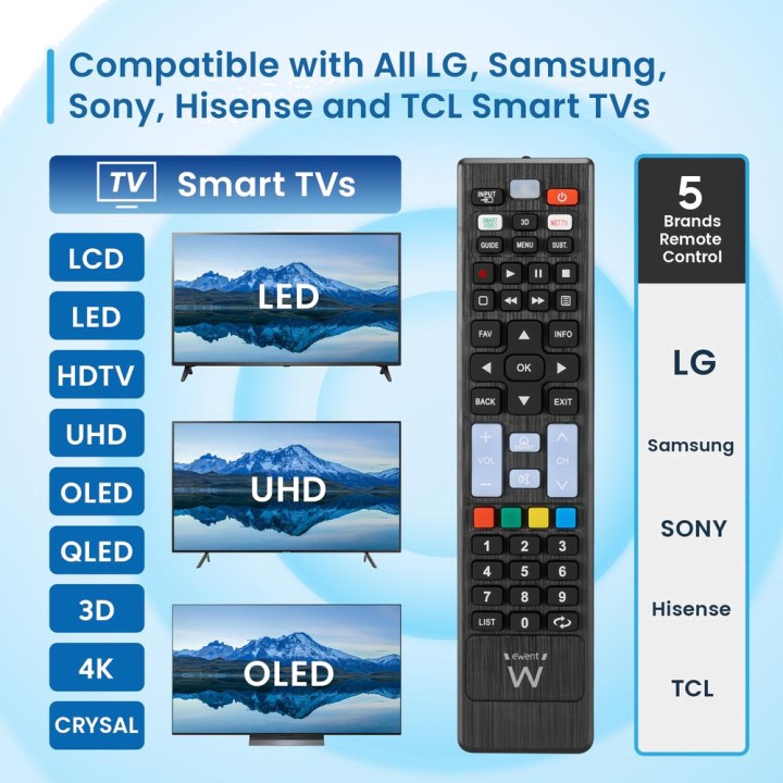 EWENT Telecomando universale per Smart TV LG, Samsung, Sony,