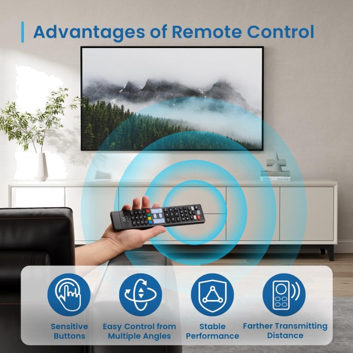 EWENT Mando a distancia universal para smart TV LG