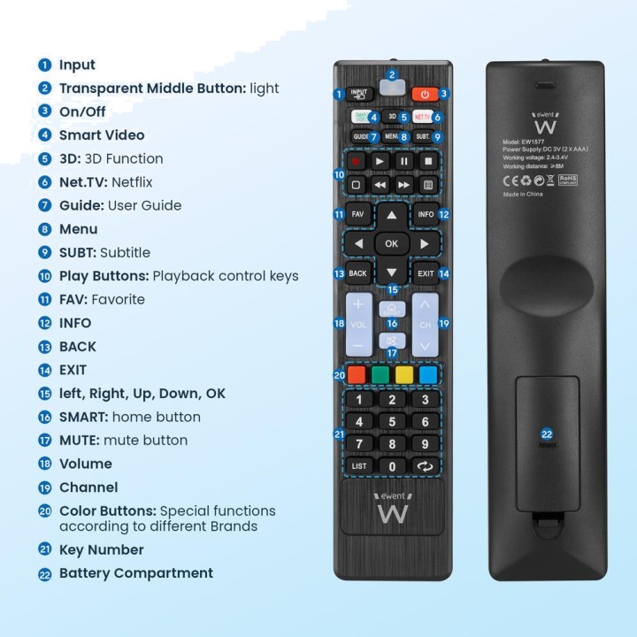 EWENT Universal remote control for LG, Samsung, Sony,