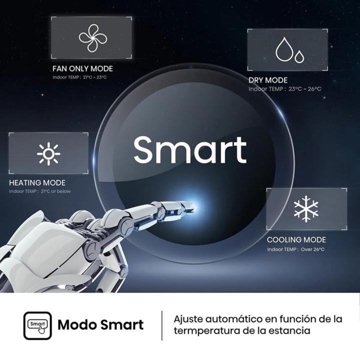 HISENSE Aire acondicionado split inverter 1x1 con WiFi