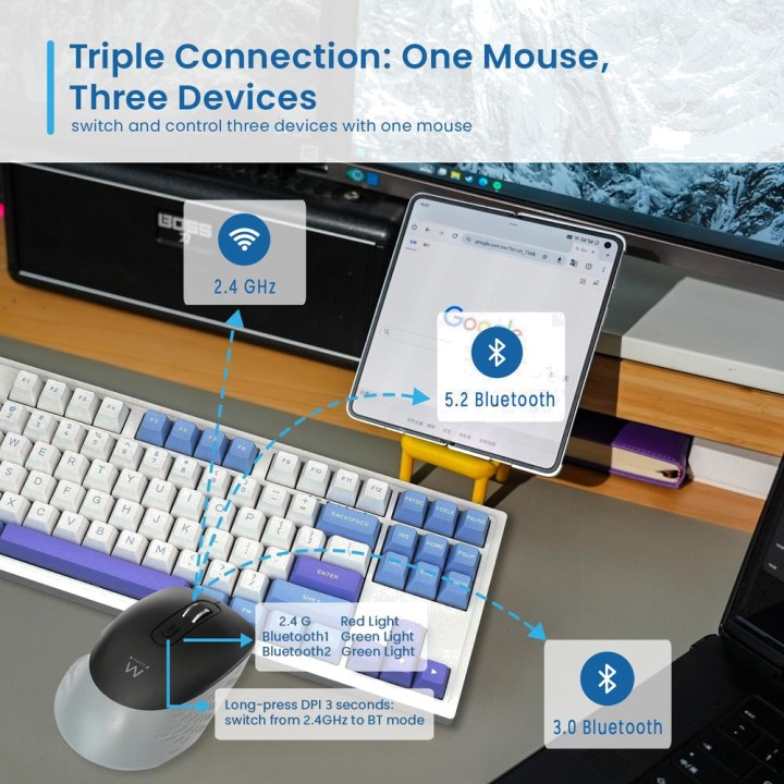 EWENT Mouse wireless multidispositivo a tripla connessione