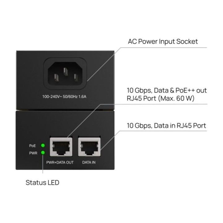 TP-LINK Injecteur PoE Gigabit à 2 ports POE370S