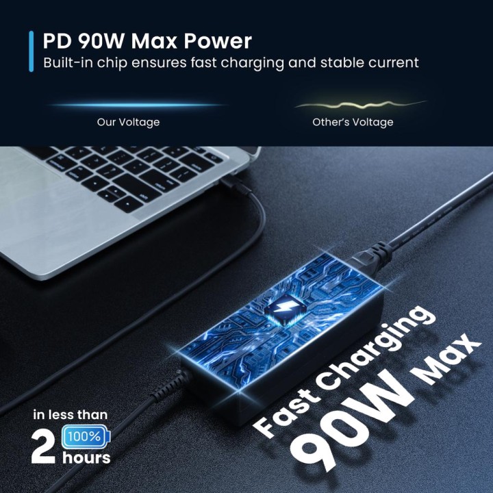 EWENT Caricatore USB-C per laptop con Power Delivery EW3982