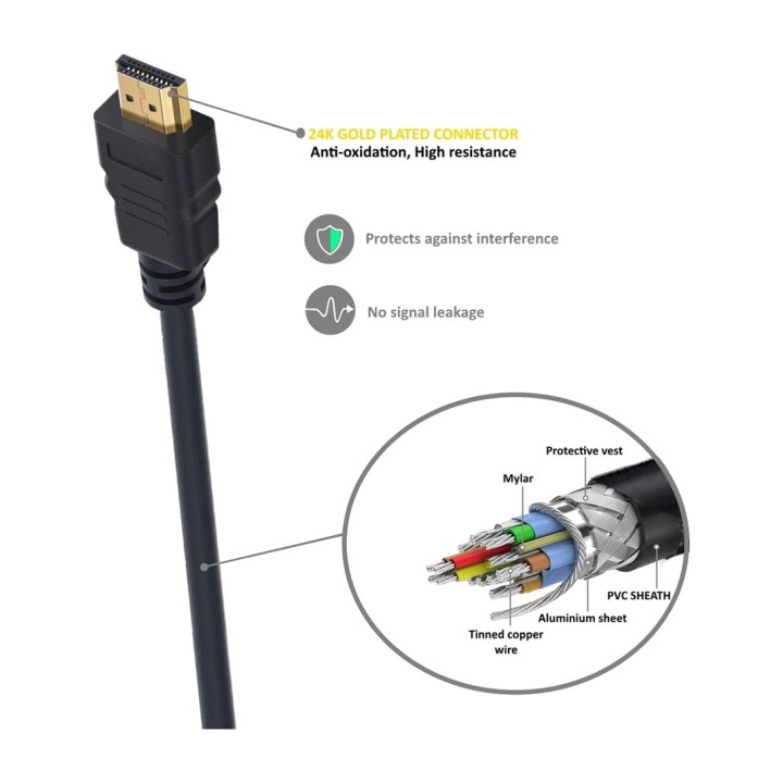 EWENT Cablu HDMI de ultra mare viteză cu Ethernet EC1324 2.1