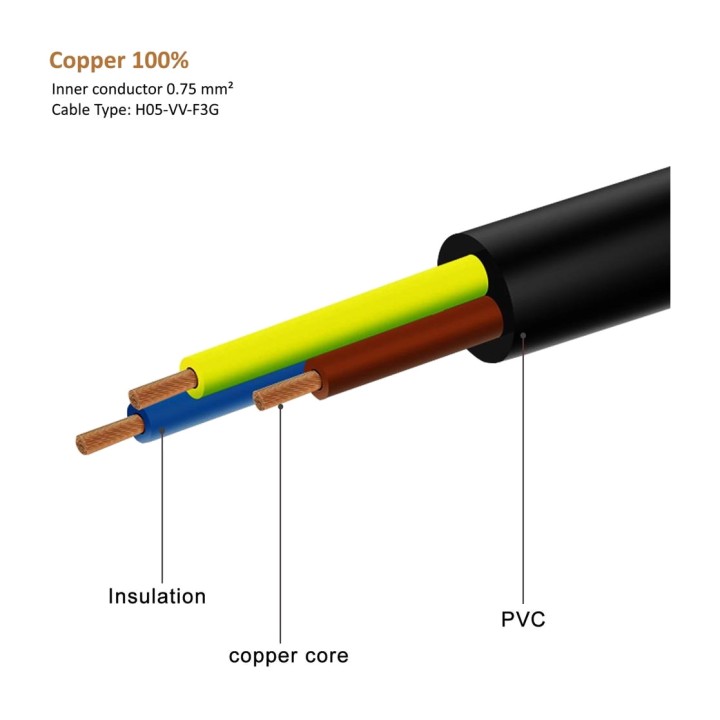 EWENT Cable de alimentación schuko a IEC C13 EC1900 CEE7/7