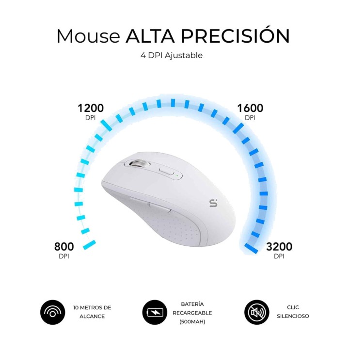 SUBBLIM Ensemble clavier et souris sans fil à double