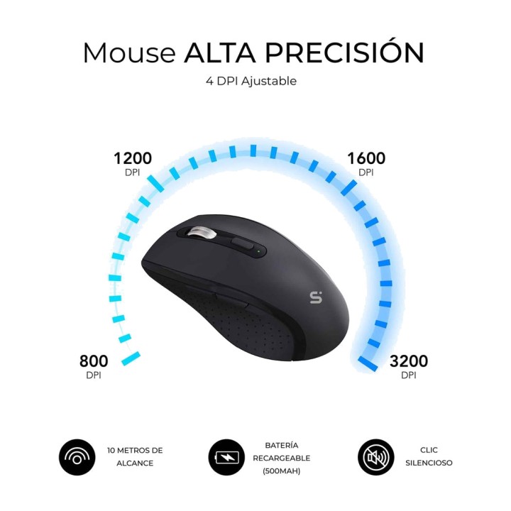 SUBBLIM Pack de teclado y ratón inalámbricos de doble