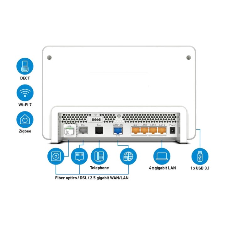FRITZ Wi-Fi-7-Router für Glasfaser und DSL mit Zigbee BOX